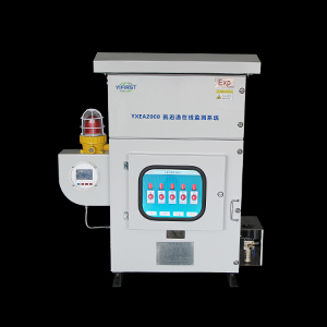 SCR處理氨逃逸分析系統(tǒng)-原位式式氨逃逸檢測儀-逃逸氨在線監(jiān)測系統(tǒng)