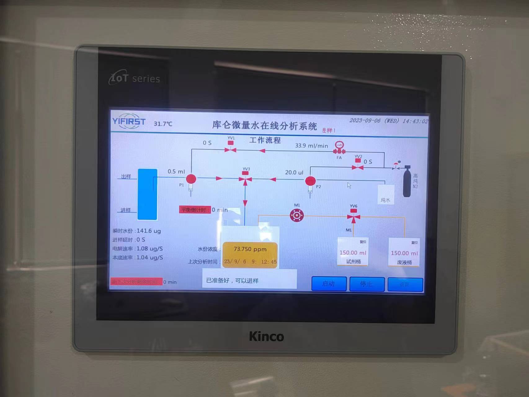 卡爾費(fèi)休庫倫法水分儀的檢定規(guī)程
