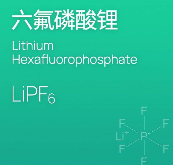 六氟磷酸鋰水分析儀使用注意事項(xiàng)