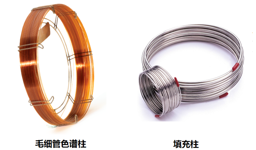 在線氣相色譜儀的色譜柱參數(shù)的識(shí)別