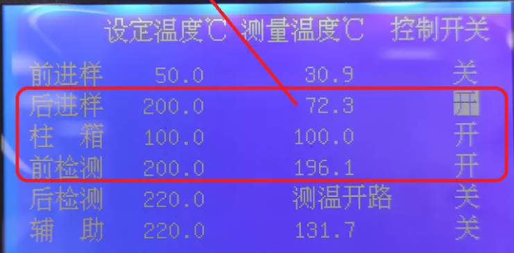 氣相色譜分析系統(tǒng)進樣口不加熱是什么原因